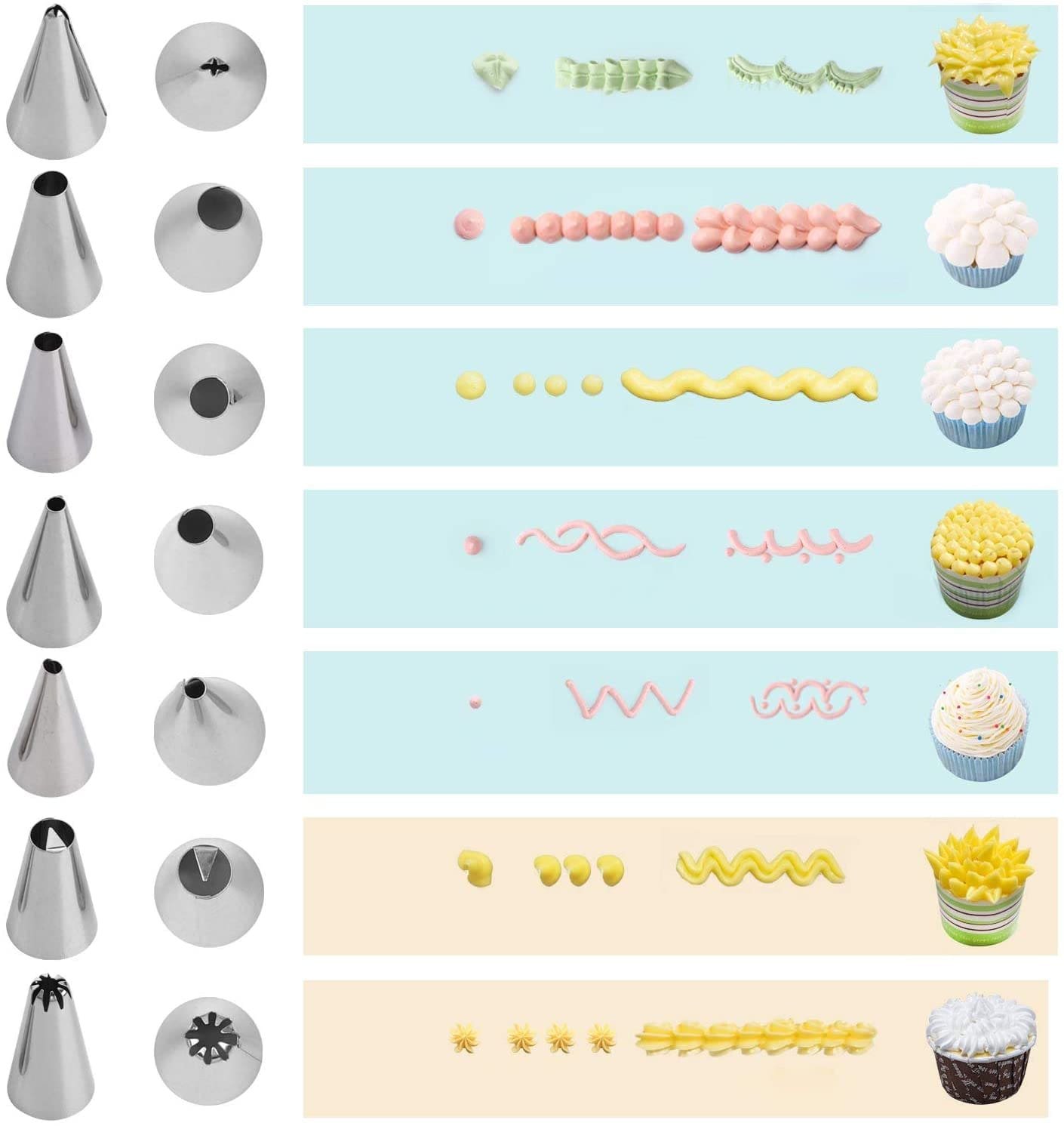Amazon.com: Piping Tips Large Cake Decorating Tools,5 Pcs Cake Piping  Nozzles Tips Kit,DIY Icing Nozzle Tool for Cupcakes,1A 1M 2A 2D 4B: Home &  Kitchen