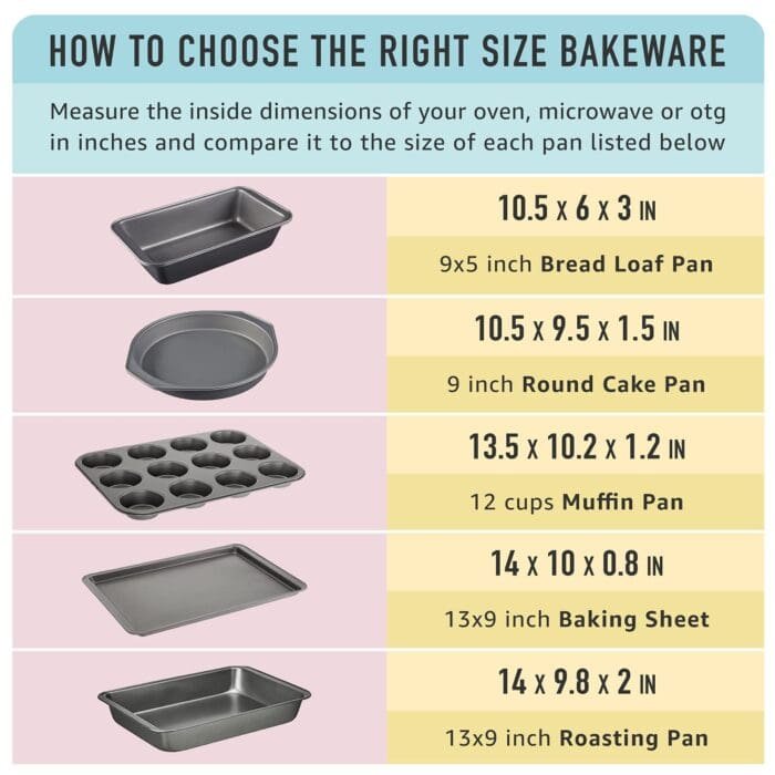BakeGuru® 12cup cakes Carbon Non-Stick Cake Molds/Tins/Pans/Trays for both Oven and Cooker | BSI 44