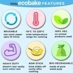 Oddy Ecobake Paper Roll | BSI 1005